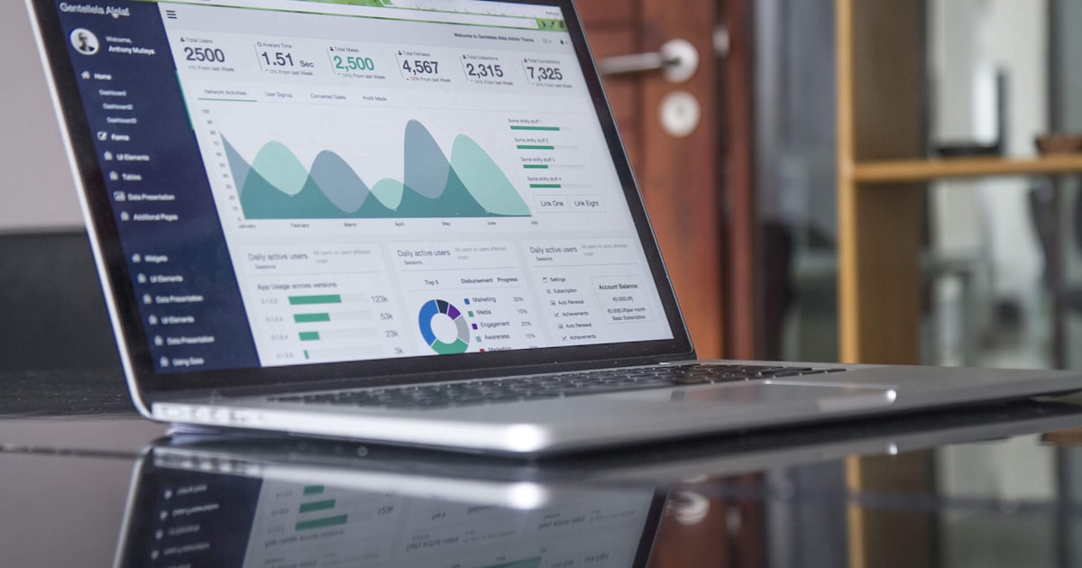 Spend budgets and alerts